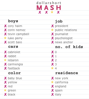 MASH Game - 20 Fun Games to Predict Your Future - Growing Play